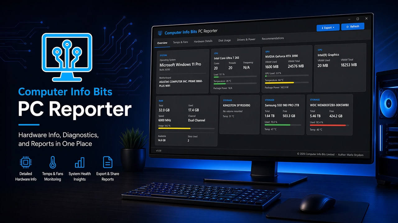Computer Info Bits PC Reporter dashboard on a Windows 11 desktop, showing CPU, GPU, RAM, and storage health alongside feature icons for hardware info, thermals, system health insights, and report export